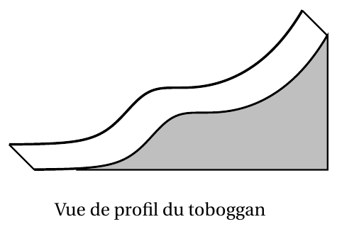 Figure de l'énoncé (Exercice 2) : figure de géométrie.