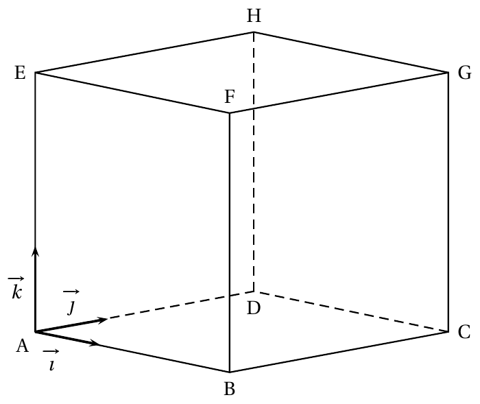 Figure de l'annexe (Exercice 3) : figure de géométrie.