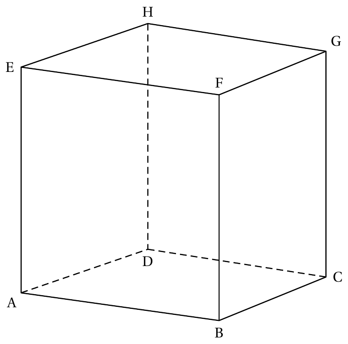 Figure de l'annexe (Exercice 2) : figure de géométrie.