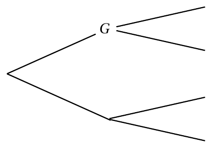 Figure de l'énoncé (Exercice 1) : schéma (arbre ou diagramme).