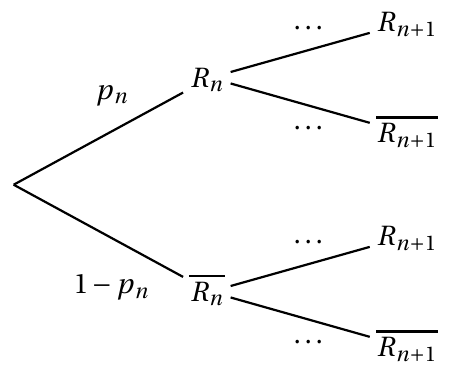 Figure de l'énoncé (Exercice 1) : schéma (arbre ou diagramme).