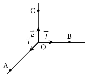 Figure de l'énoncé (Exercice 4) : figure de géométrie.