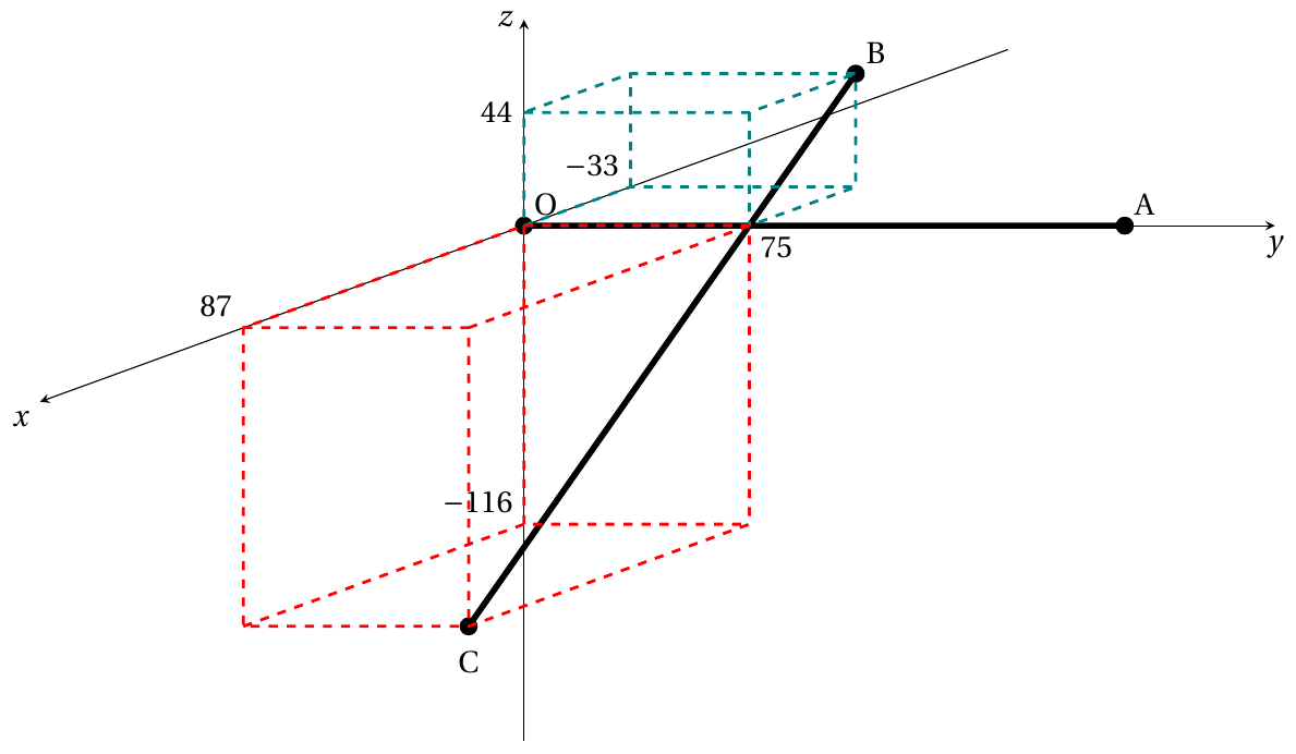 Figure de l'énoncé (Exercice 4) : figure de géométrie.