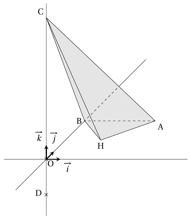 Figure de l'énoncé (Exercice 3) : figure de géométrie.