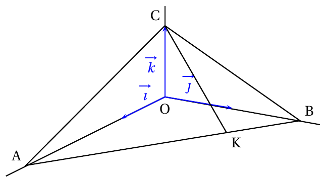 Figure de l'énoncé (Exercice 4) : figure de géométrie.