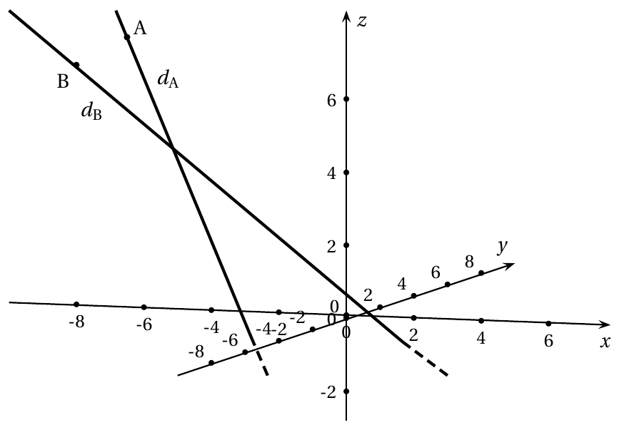 Figure de l'énoncé (Exercice 2) : figure de géométrie.