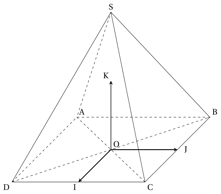 Figure de l'énoncé (Exercice 3) : figure de géométrie.