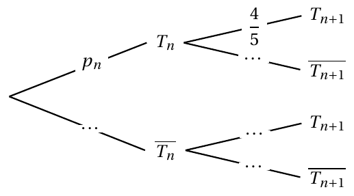 Figure de l'énoncé (Exercice 1) : schéma (arbre ou diagramme).