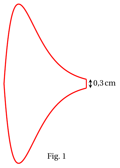 Figure de l'énoncé (Exercice 4) : figure de géométrie.