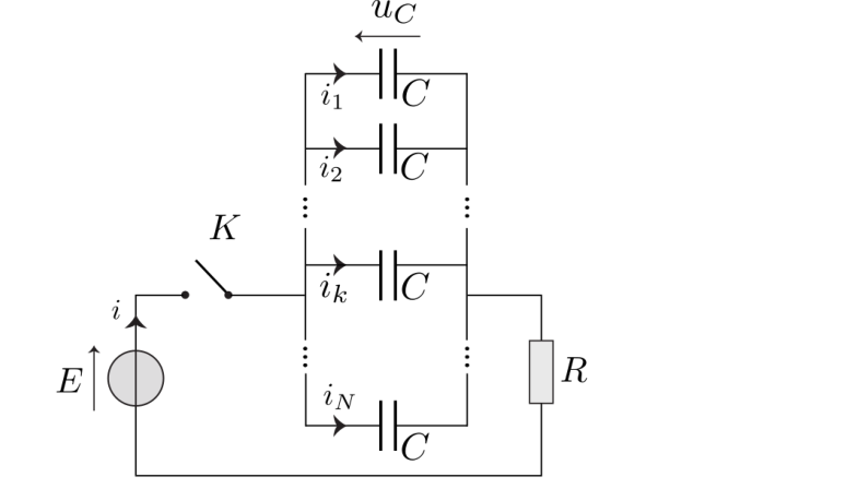 Schéma du circuit : un générateur de tension E en série avec un interrupteur K et un résistor R alimente une association en dérivation de N condensateurs identiques de capacité C, parcourus par les courants i1, i2, ..., ik, ..., iN ; la tension aux bornes des condensateurs est uC et le courant débité par le générateur est i.