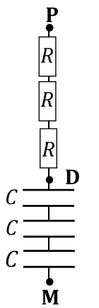 Schéma de la branche ajoutée (Fig. 4) entre P et M : de P à un point D, trois résistors R en série ; de D à M, trois condensateurs C en série. Le filtre F3 prélève la tension de sortie uDM aux bornes des trois condensateurs.