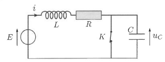 Schéma du circuit : un générateur de force électromotrice E alimente en série une bobine d'inductance L et un résistor R ; en dérivation en sortie sont montés un interrupteur K et un condensateur C (tension uC à ses bornes) ; le courant i traverse la bobine.