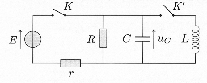 Circuit : générateur de f.é.m. E en série avec le résistor r et l'interrupteur K, alimentant trois branches en parallèle : le résistor R, le condensateur C (tension u_C) et, à travers l'interrupteur K', la bobine L.