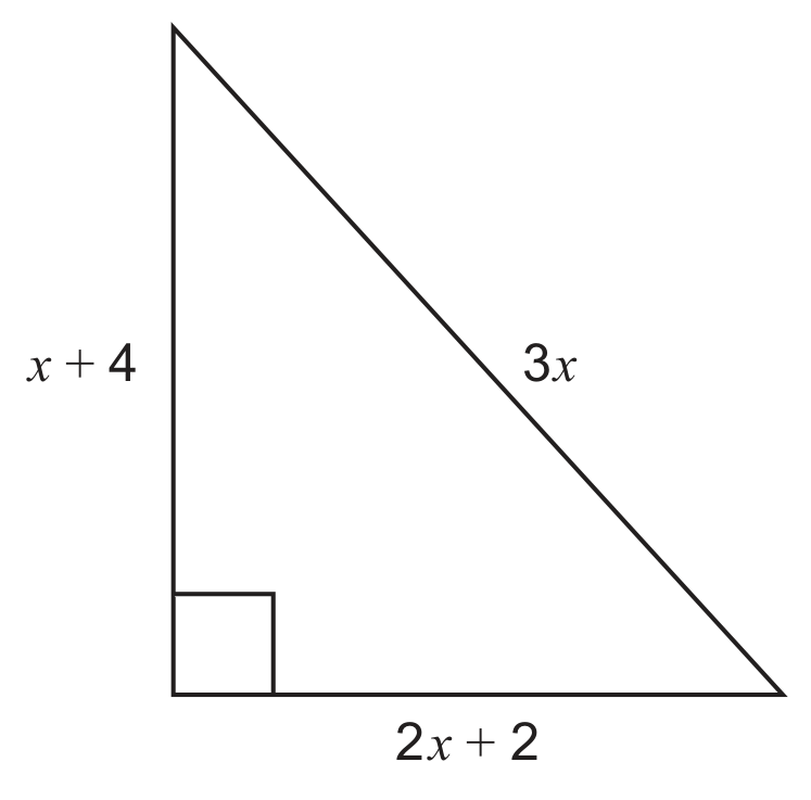 A right-angled triangle drawn with a vertical side on the left, a horizontal side along the bottom and a hypotenuse falling from the top of the vertical side to the right-hand end of the horizontal side. The right angle, at the bottom left, is marked with a small square. The vertical side is labelled x plus 4, the bottom side is labelled 2x plus 2, and the hypotenuse is labelled 3x. The paper states that the diagram is not to scale.