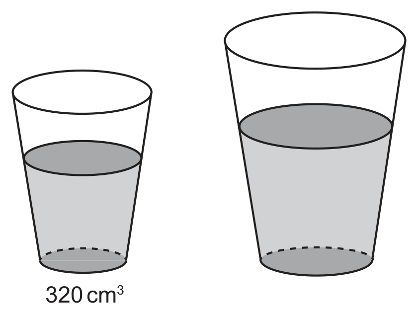 Two drinking cups drawn side by side, each shaped as a tumbler that narrows slightly towards its base, and each partly filled with drink whose shaded surface is drawn as an ellipse. The cup on the left is the smaller one and is labelled 320 cm cubed underneath. The cup on the right is larger and carries no label. The paper states that the diagram is not to scale.