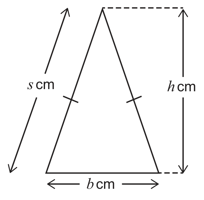 An isosceles triangle standing on a horizontal base, its two sloping sides each marked with a single tick to show that they are equal. To the left of the triangle a double-headed arrow, drawn parallel to the left-hand sloping side, is labelled s cm. To the right, a vertical double-headed arrow runs between two short dashed horizontal lines, one drawn from the apex and one drawn from the right-hand end of the base, and it is labelled h cm. Below the base, a horizontal double-headed arrow spanning the base is labelled b cm. The paper states that the diagram is not to scale.