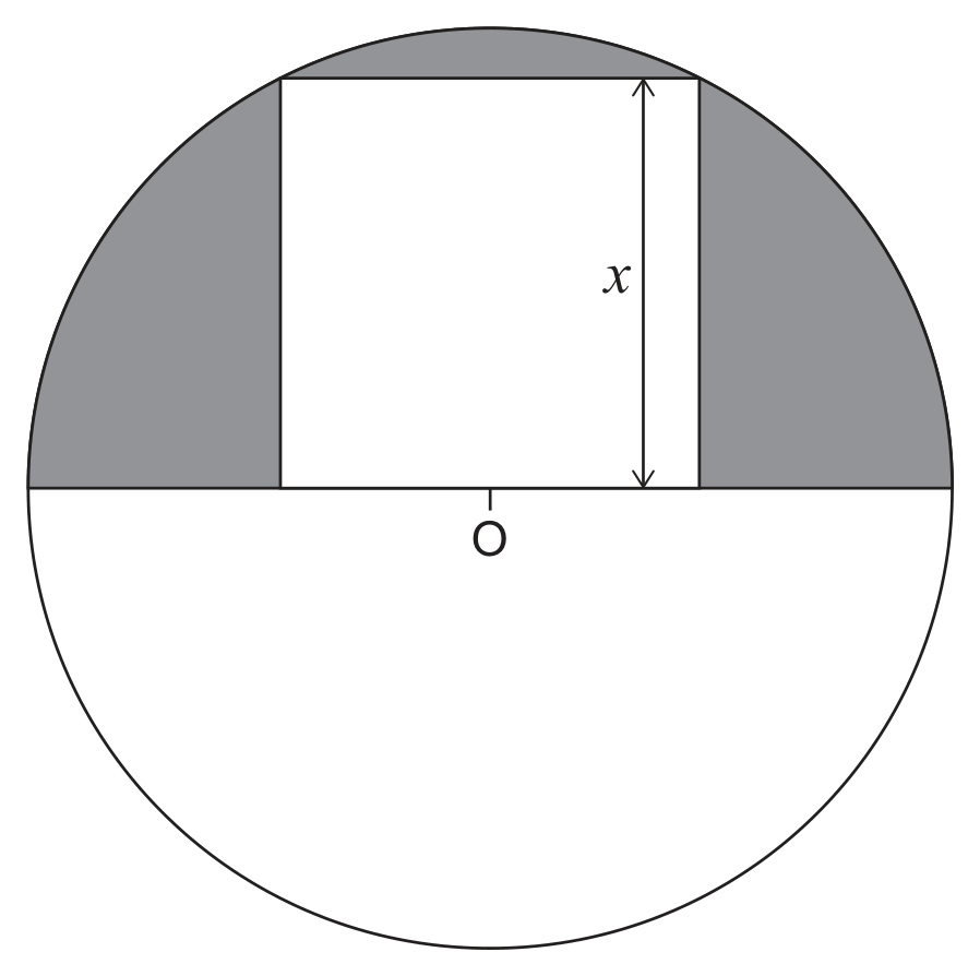 A circle with a horizontal diameter drawn right across it, the mid-point of that diameter marked by a short tick with the letter O written just below it. A square stands on the upper side of the diameter: its base lies along the diameter with O at the mid-point of the base, and its two upper corners lie on the circle. A double-headed vertical arrow inside the square, close to its right-hand side, is labelled x and spans the full height of the square. The part of the upper half of the circle that lies outside the square is shaded grey, namely a region on each side of the square and a thin region between the top side of the square and the arc. The lower half of the circle is left white.
