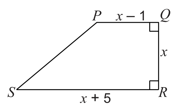 A trapezium PQRS with its two parallel sides drawn horizontally. The shorter top side runs from P on the left to Q on the right and is labelled x minus 1. The longer bottom side runs from S on the left to R on the right and is labelled x plus 5. The right-hand side QR is vertical and labelled x, with small squares marking right angles at Q and at R. The left-hand side PS slopes up and to the right from S to P. The paper states that the diagram is not to scale.