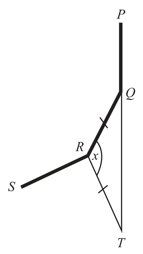 Part of a polygon drawn with thick lines: P at the top, a thick segment down to Q, then a thick segment down and to the left to R, then a thick segment down and to the left to S. A thin straight line continues from P through Q and down to T at the bottom, so that P, Q and T are collinear. A thin segment joins R to T. Single tick marks on RQ and on RT show that these two segments are equal. The angle at R between RQ and RT is marked with an arc and labelled x. The paper states that the diagram is not to scale.