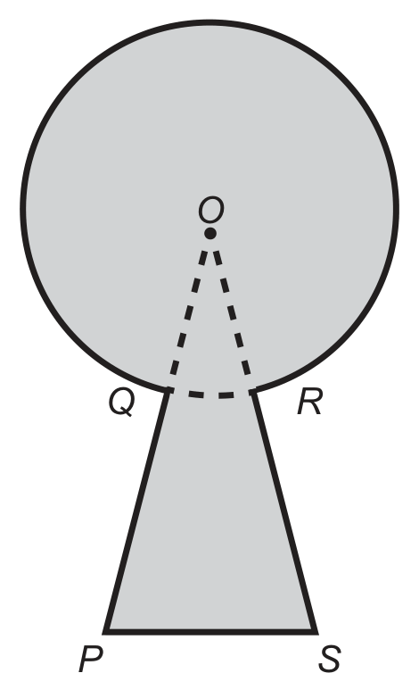 The outline of a keyhole. A shaded circle with centre O is drawn at the top; two dashed radii run from O down to the points Q and R, which lie side by side on the lower part of the circle, and a dashed chord joins Q to R. Below the circle a shaded quadrilateral widens downwards, its sloping sides running from Q to P on the left and from R to S on the right, and its horizontal bottom side joining P to S. The paper states that the diagram is not to scale.