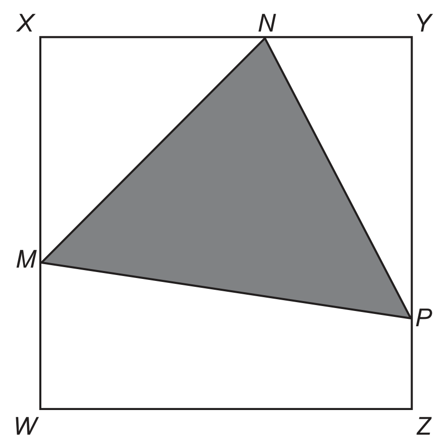 A square with its corners labelled X at the top left, Y at the top right, Z at the bottom right and W at the bottom left. A point M is marked on the left side between W and X, a point N on the top side between X and Y, and a point P on the right side between Y and Z. The triangle MNP is drawn and shaded grey. No lengths or angles are marked. The paper states that the diagram is not to scale.