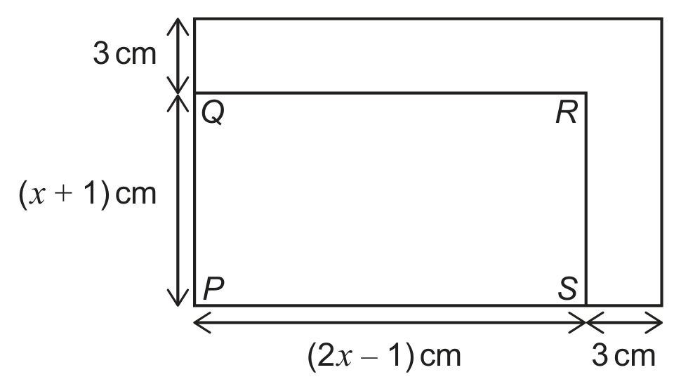 A large rectangle with a smaller rectangle PQRS drawn inside it, sharing its bottom left corner. In the inner rectangle P is the bottom left vertex, Q the top left vertex, R the top right vertex and S the bottom right vertex; the side PQ lies along the left edge of the large rectangle and the side PS lies along its bottom edge. The large rectangle extends above the side QR and to the right of the side RS. Outside the left edge, a double headed arrow spans from the top of the large rectangle down to the level of Q and is labelled 3 cm, and below it a second double headed arrow spans from Q down to P and is labelled (x + 1) cm. Below the bottom edge, a double headed arrow spans from P to S and is labelled (2x - 1) cm, and a further double headed arrow spans from S to the right edge of the large rectangle and is labelled 3 cm. The paper states that the diagram is not to scale.
