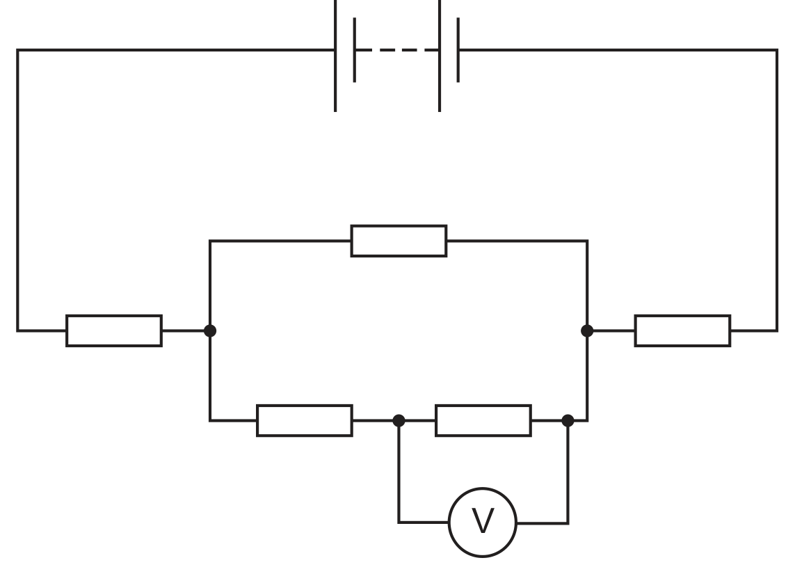 A circuit diagram. A battery (drawn as two cells) sits at the top, connected by wires down the left and right sides to a network of five resistors, each drawn as a rectangle. Working left to right: one resistor connects the left wire down to a node X. From X, two parallel branches lead across to a node Y: the top branch is a single resistor connecting X directly to Y; the bottom branch has two resistors in series, joined at a middle node, with a voltmeter (labelled V) connected across the second of these two resistors, between the middle node and Y. From Y, a further resistor connects across to the right-hand wire and back up to the battery.