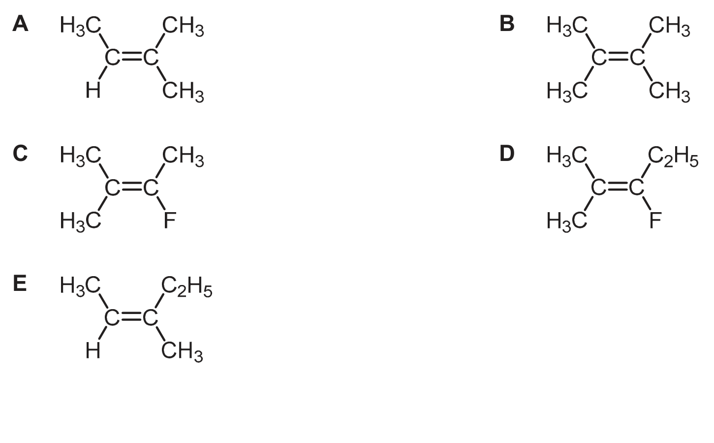 Five displayed structures of alkenes, each drawn around a central C=C double bond with two groups attached to each carbon, labelled A to E. A: H3C and H on the left carbon, CH3 and CH3 on the right carbon. B: H3C and H3C on the left carbon, CH3 and CH3 on the right carbon. C: H3C and H3C on the left carbon, CH3 and F on the right carbon. D: H3C and H3C on the left carbon, C2H5 and F on the right carbon. E: H3C and H on the left carbon, C2H5 and CH3 on the right carbon.